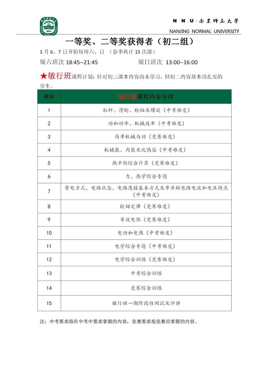 2021初二组获奖学生培养计划_02.jpg